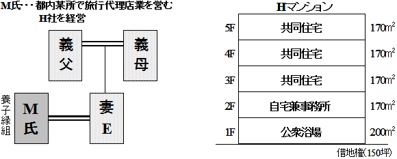 shakuchi55a.gif