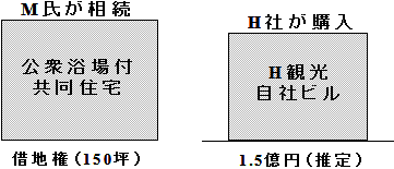 shakuchi55b.gif